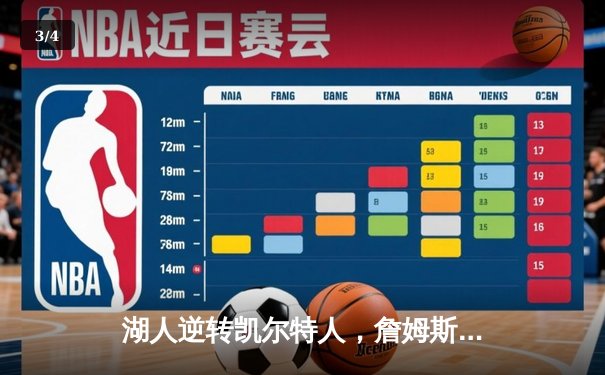 湖人逆转凯尔特人，詹姆斯关键三分锁定胜局 - 3